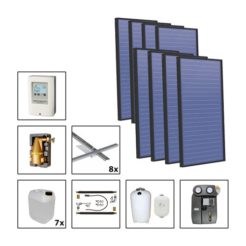 Solarbayer Plus AL Solarpaket 8 Biber Flche m2: Brutto 22,88; 410808100