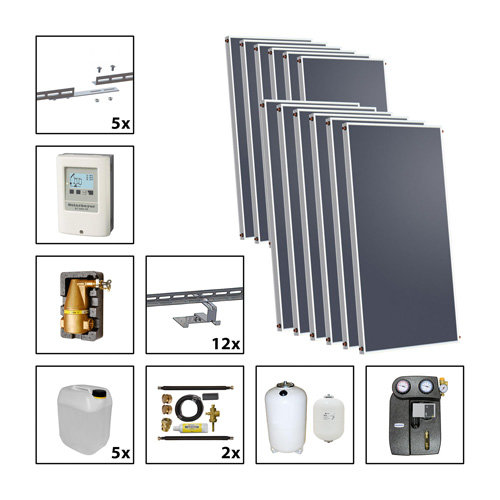 Solarbayer Silversun Solarpaket 12 Flche m2: Brutto 24,24; 411012000