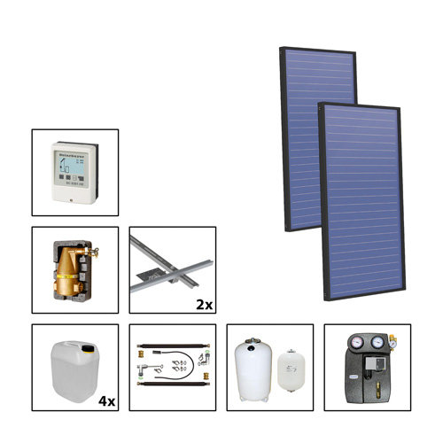 Solarbayer Flachkollektor Plus AL Solarpaket 2 Ziegel Flche m2, 5,72, 410802000