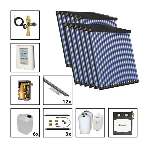 Solarbayer CPC NERO Solarpaket 12 - B Flche m2: Brutto 39,12 / Apertur 33,96, 410112101