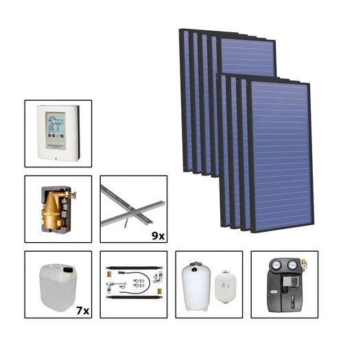 Solarbayer Plus AL Solarpaket 9 Stock Flche m2: Brutto 25,74; 410809200