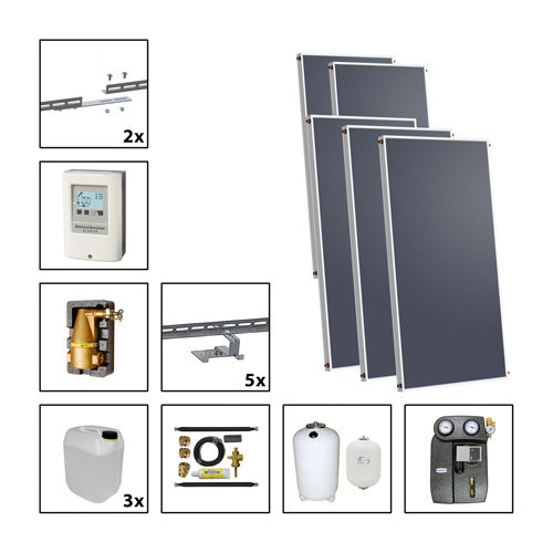Solarbayer Silversun Solarpaket 5 Flche m2: Brutto 10,10; 411005000