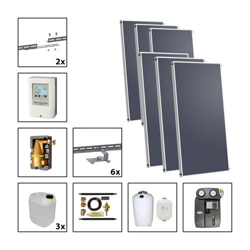 Solarbayer Silversun Solarpaket 6 Flche m2: Brutto 12,12; 411006000