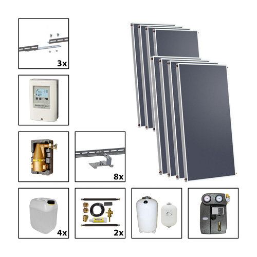 Solarbayer Silversun Solarpaket 8 Flche m2: Brutto 16,16;  411008000