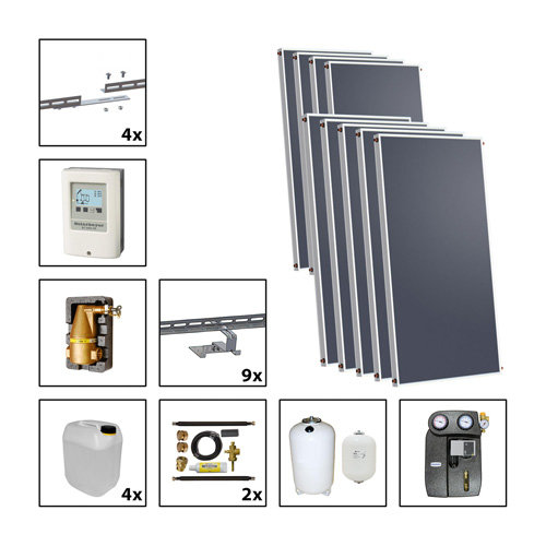 Solarbayer Silversun Solarpaket 9 Flche m2: Brutto 18,18;  411009000