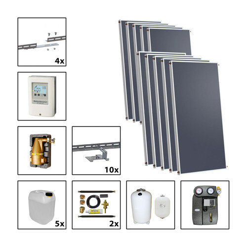 Solarbayer Silversun Solarpaket 10 Flche m2: Brutto 20,20; 411010000